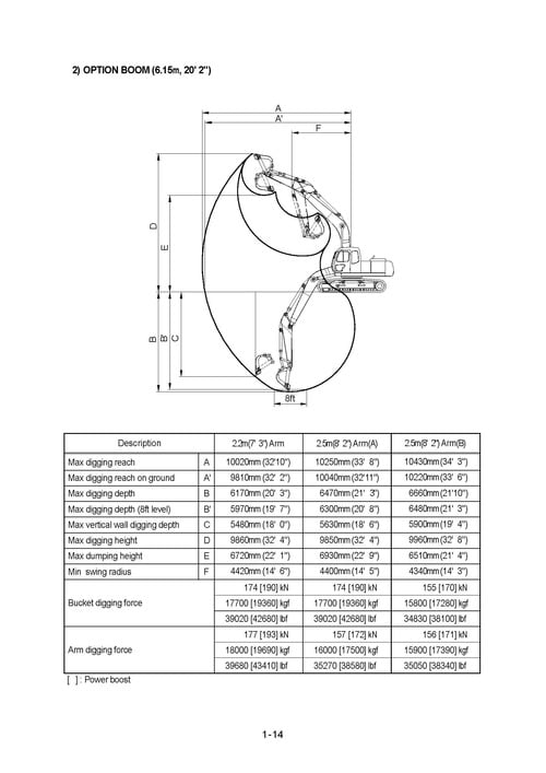 Product picture Hyundai R320LC-3 Crawler Excavator Workshop Repair Service Manual