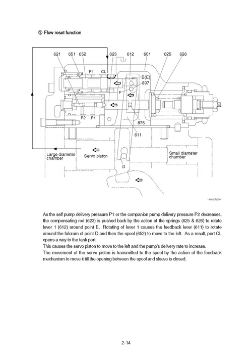 Product picture Hyundai R140LC-9 Crawler Excavator Workshop Repair Service Manual