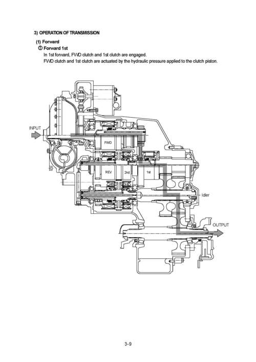 Product picture Hyundai HL750TM-3 Wheel Loader Workshop Repair Service Manual